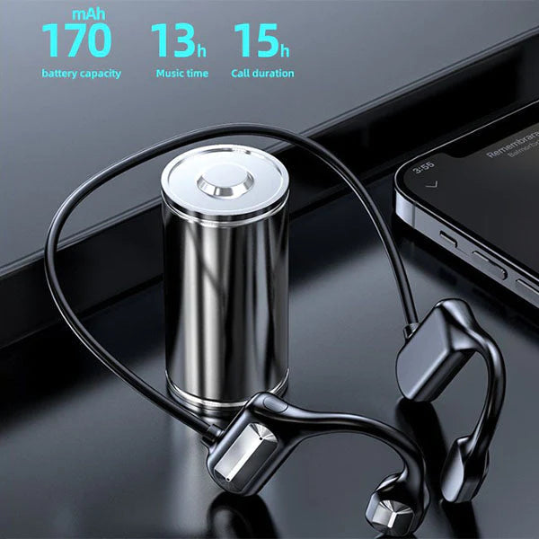 Bone Conduction Headphones -Bluetooth Wireless Headset