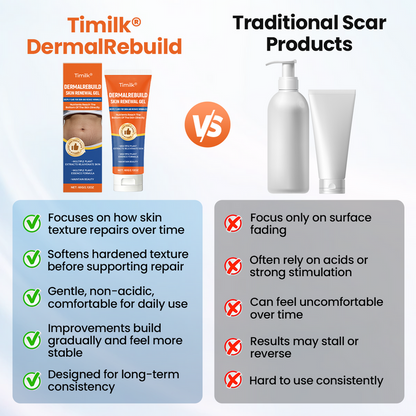 ⏳Limited-time 49% off⏰💥Timilk® DermalRebuild Skin Renewal Gel