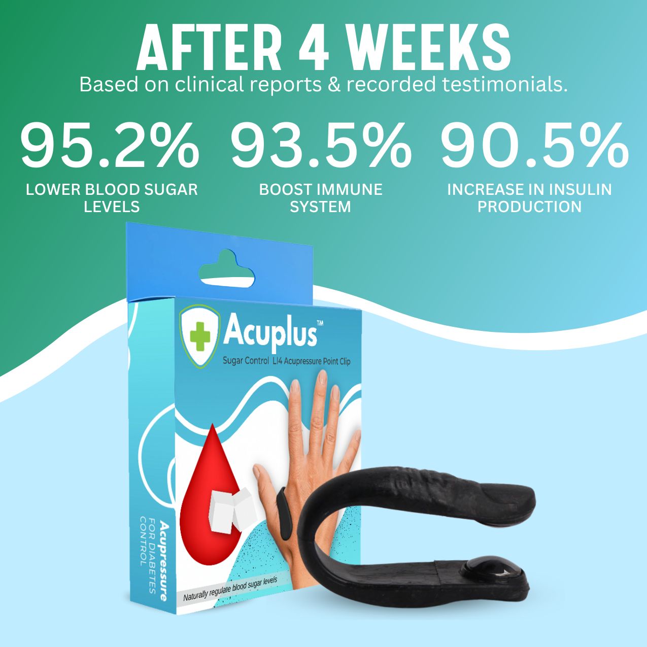 Acu+™ शुगर कंट्रोल LI4 एक्यूप्रेशर पॉइंट क्लिप