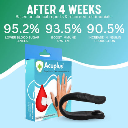 Acu+™ शुगर कंट्रोल LI4 एक्यूप्रेशर पॉइंट क्लिप