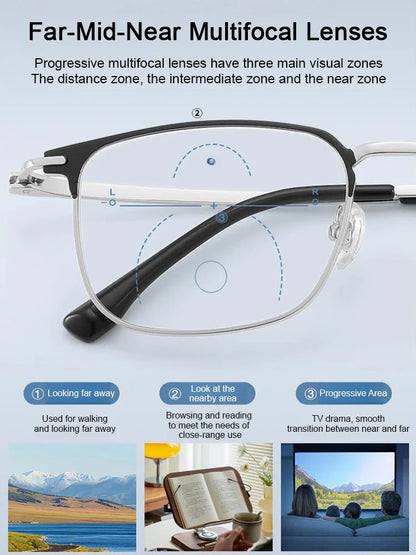👓Best Selling 48% Off🔥Automatic zoom anti-blue light presbyopia glasses