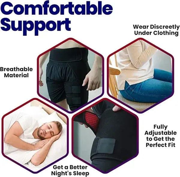 4.9/5 Rated ⭐⭐⭐⭐⭐ 🔥Last Day Promotion 50% OFF🔥 Ortho-Wrap Hip Brace