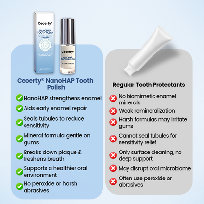 Ceoerty® NanoHAP Tooth Polish - Instant Clean Smile 🔥