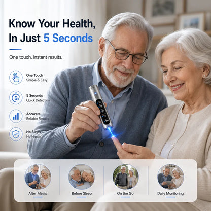 Non-Invasive Smart Blood Sugar Tracking Device 99.9% Accuracy
