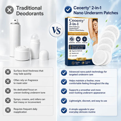 Ceoerty® 2-in-1 Nano Underarm Deodorizing & Melanin-Control Patches