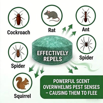 49% OFF Today Only🎉🎉Popular Natural Rodent Repellent Balls! Infused with peppermint and lemon oil