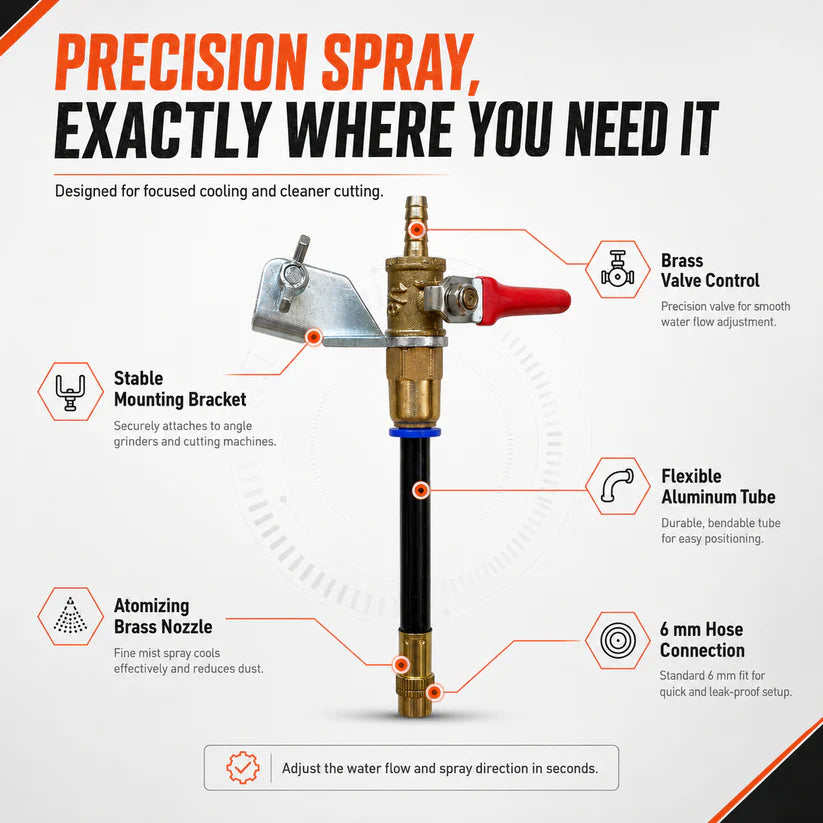 💧 Universal Spray Attachment for Angle Grinders & Cutting Machines