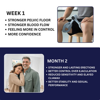 Upyogaa Thigh Trainer & Kegel Exerciser | Resilient 16 kg Inner Thigh & Pelvic Floor Strengthener | Postpartum Recovery | High Grade Material |