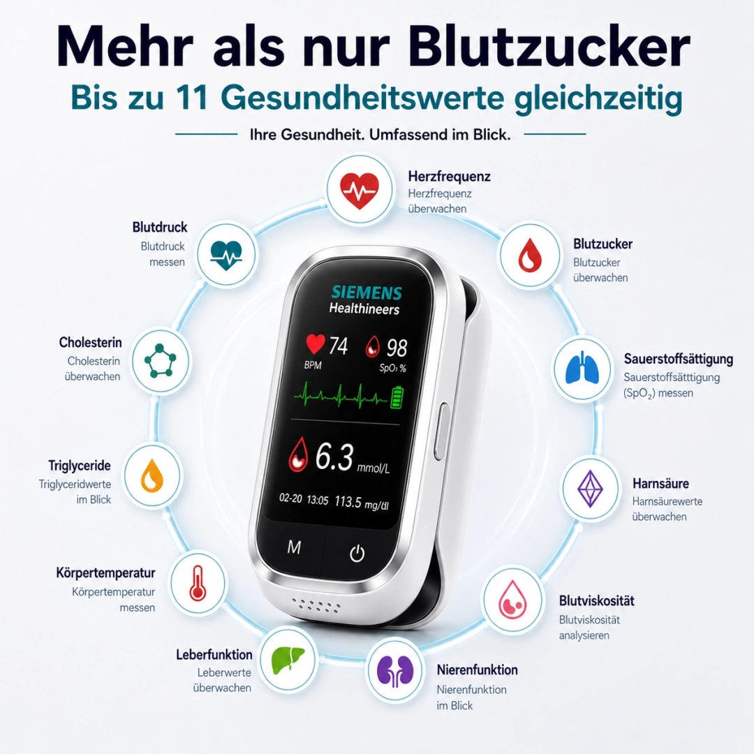 🩸 Siemens™ 11-in-1 Needle-Free Blood Glucose Monitor • No Pricking • No Test Strips • Results in Just 5 Seconds