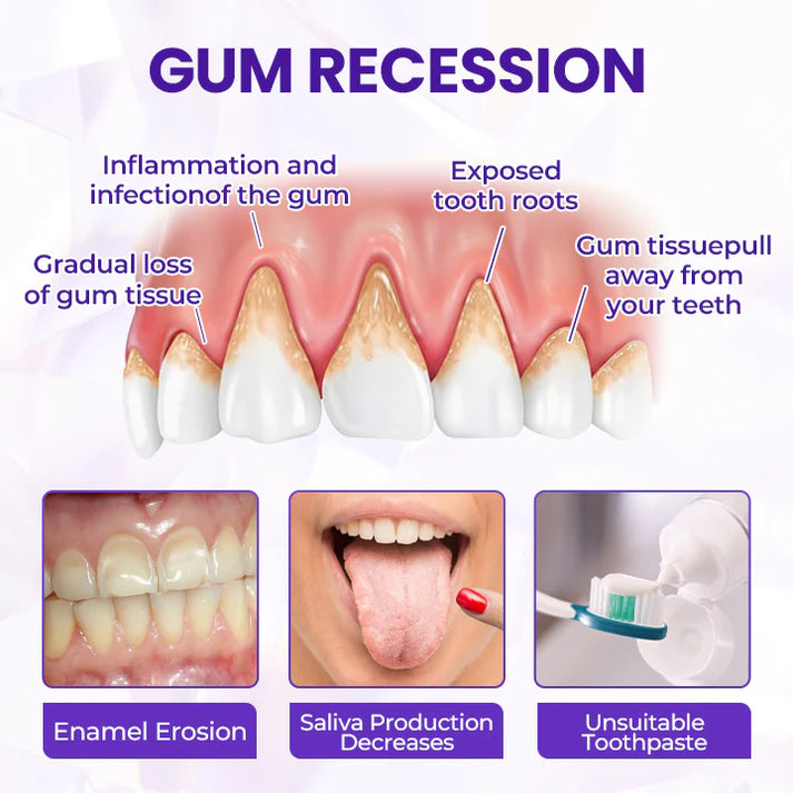 BeeRenew Advanced Gum Healing Toothpaste🎉SPECIAL OFFER: 60% OFF This Today Only!🔥