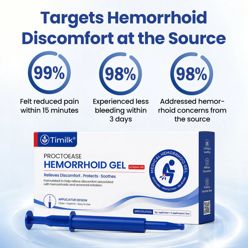 Timilk® ProctoEase Hemorrhoid Gel