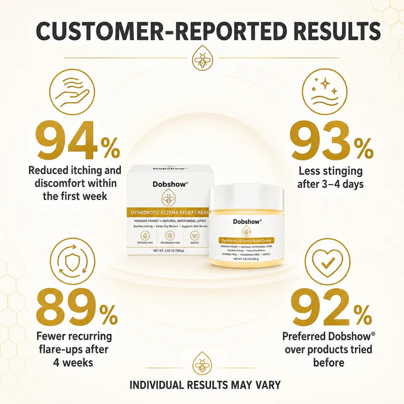 Dobshow® Dyshidrotic Eczema Relief Cream🔥89K+SOLD🔥