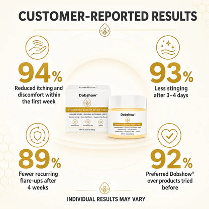 Dobshow® Dyshidrotic Eczema Relief Cream🔥89K+SOLD🔥