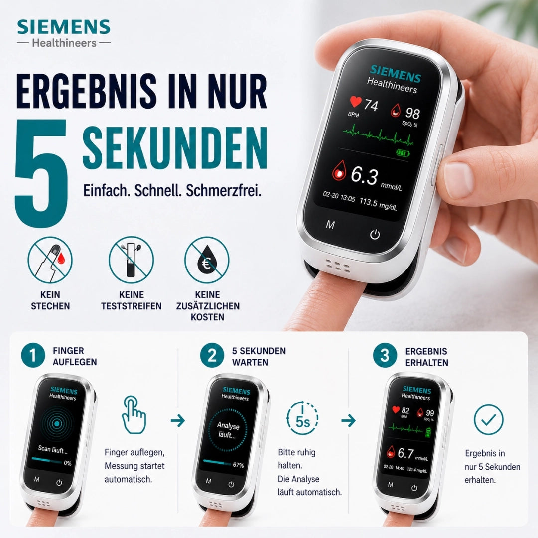 🩸 Siemens™ 11-in-1 Needle-Free Blood Glucose Monitor • No Pricking • No Test Strips • Results in Just 5 Seconds