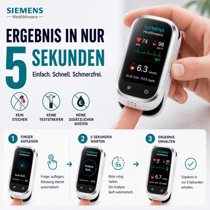 🩸 Siemens™ 11-in-1 Needle-Free Blood Glucose Monitor • No Pricking • No Test Strips • Results in Just 5 Seconds