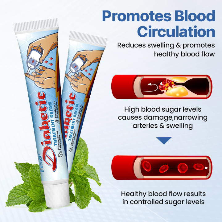 Biancat® VitaGluco Diabetes Treatment Cream🎉SPECIAL OFFER: 60% OFF This Today Only!🔥