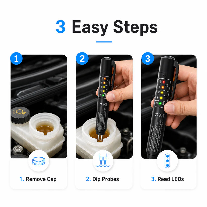 🚗 Portable Brake‐Fluid Tester Pen for DOT 3 / DOT 4 / DOT5.1
