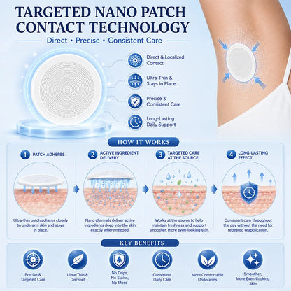 Ceoerty® 2-in-1 Nano Underarm Deodorizing & Melanin-Control Patches