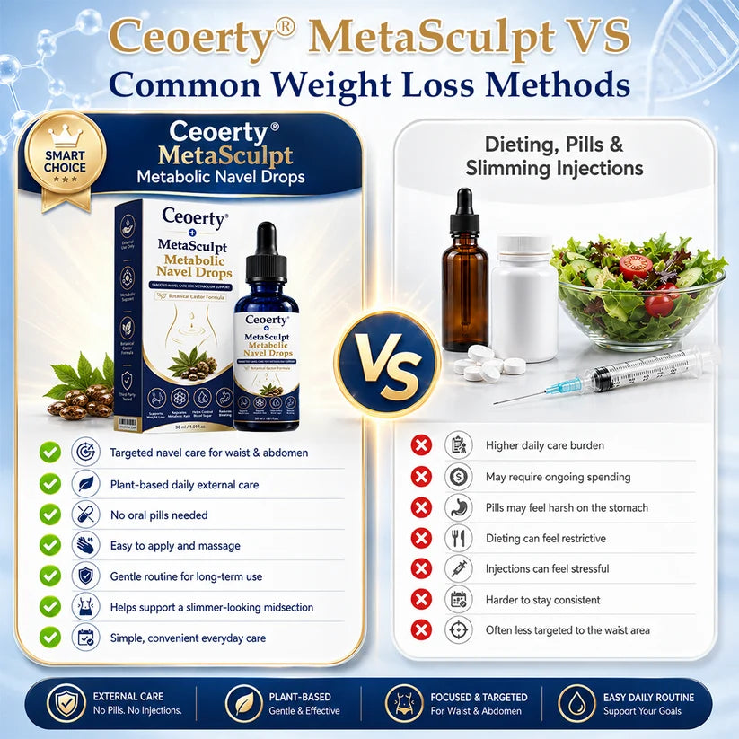 Ceoerty® MetaSculpt Metabolic Navel Drops💠