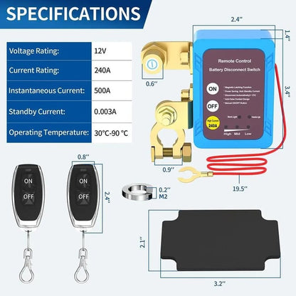 🔒⚡Remote control of car devices for anti-theft safety
