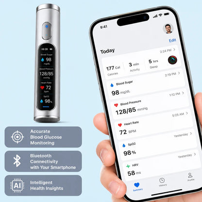 Non-Invasive Smart Blood Sugar Tracking Device 99.9% Accuracy