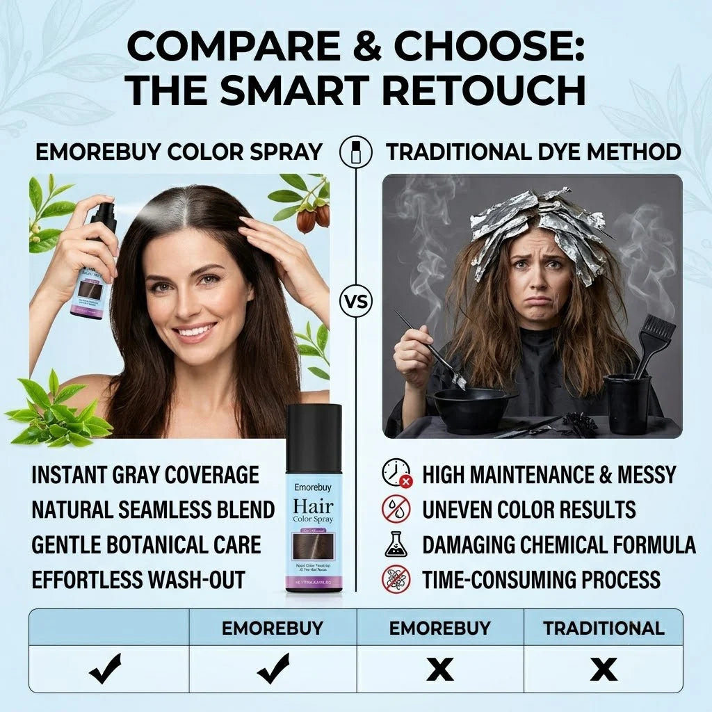 ⚡ Instant Root Cover Spray — Erase Gray Hair Instantly, Look Naturally Younger