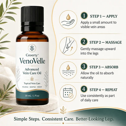 Ceoerty®VenoVelle Advanced Vein Care Oil