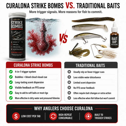 𝐎𝐟𝐟𝐢𝐜𝐢𝐚𝐥 𝐁𝐫𝐚𝐧𝐝 𝐒𝐭𝐨𝐫𝐞 |✅Curalona® Strike Bombs — New Freshwater & Saltwater Bait That Bleeds, Fizzes & Triggers Big Predators