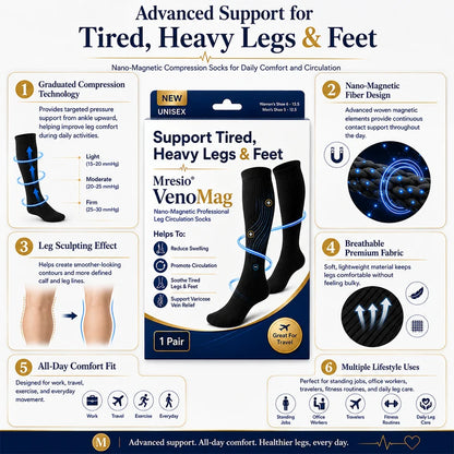 Mresio® VenoMag Nano-Magnetic Professional Leg Circulation Socks