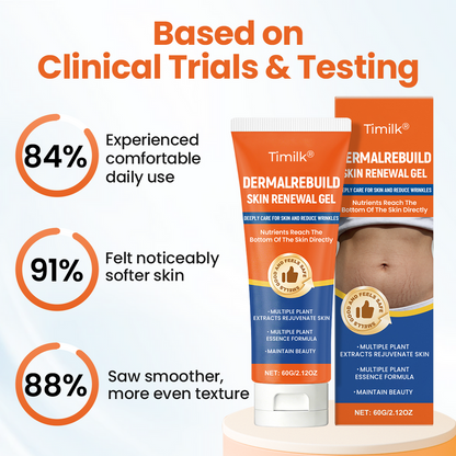 ⏳Limited-time 49% off⏰💥Timilk® DermalRebuild Skin Renewal Gel