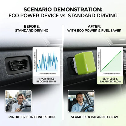⚡ OBD2 ECO Power & Fuel Saver Device