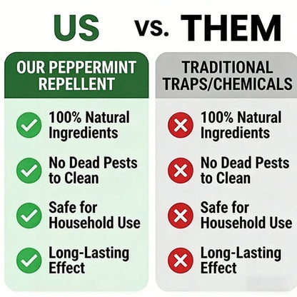 49% OFF Today Only🎉🎉Popular Natural Rodent Repellent Balls! Infused with peppermint and lemon oil