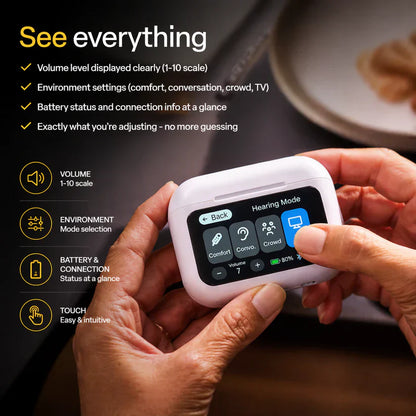 🔥 Bestseller of 2026! Pryxo™ Ear-Hook Smart AI Hearing Aid – Hear Clearly, Regain Your Confidence 💖