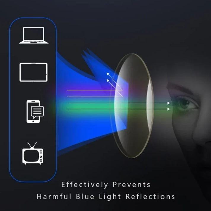 🔥Last day 49% OFF - New Colorway Sports Ultra-Light Anti-Blue Light Presbyopic Glasses