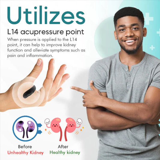 🔥 Last Day 50% OFF - Kidney Care Point Clip