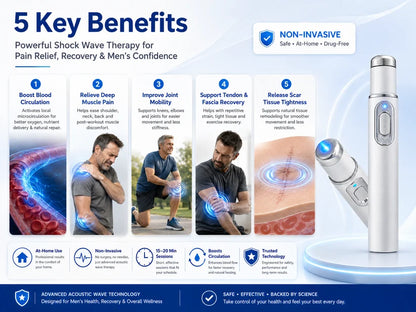 🔥Advanced Acoustic Shockwave Therapy  stamina, and male performance confidence, relieving muscle pain, joint stiffness, tendon discomfort💪