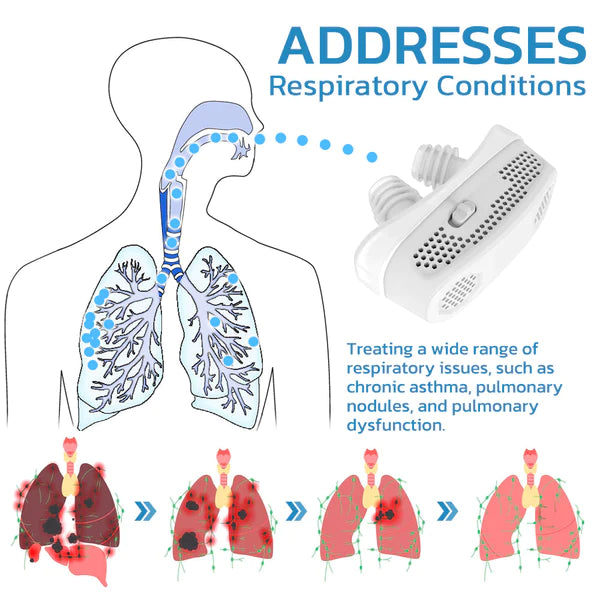 GFOUK™ EasyBreath Lung Cleaning Device
