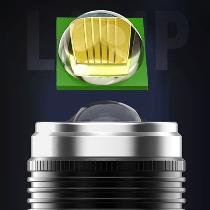 Rechargeable Bright LED Headlamp with Motion Sensor