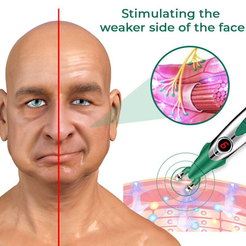 GFOUK™ DoubleDuo EMS Face Sculptor JC 1688 