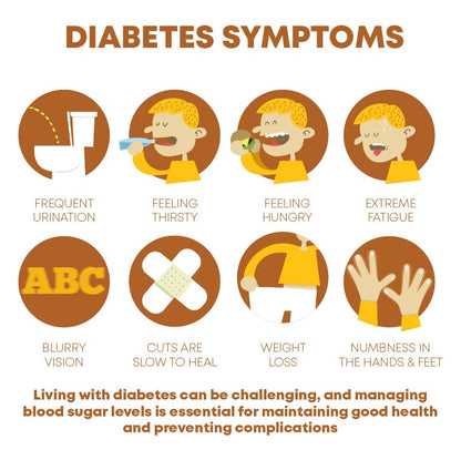 Futusly™ Blood Sugar Regulation Medical Health Wristband
