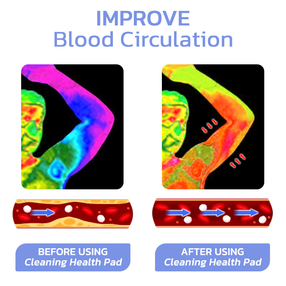 South Moon™ FURFIXS Magnetique Lvmphvity Cleaning Health Pad