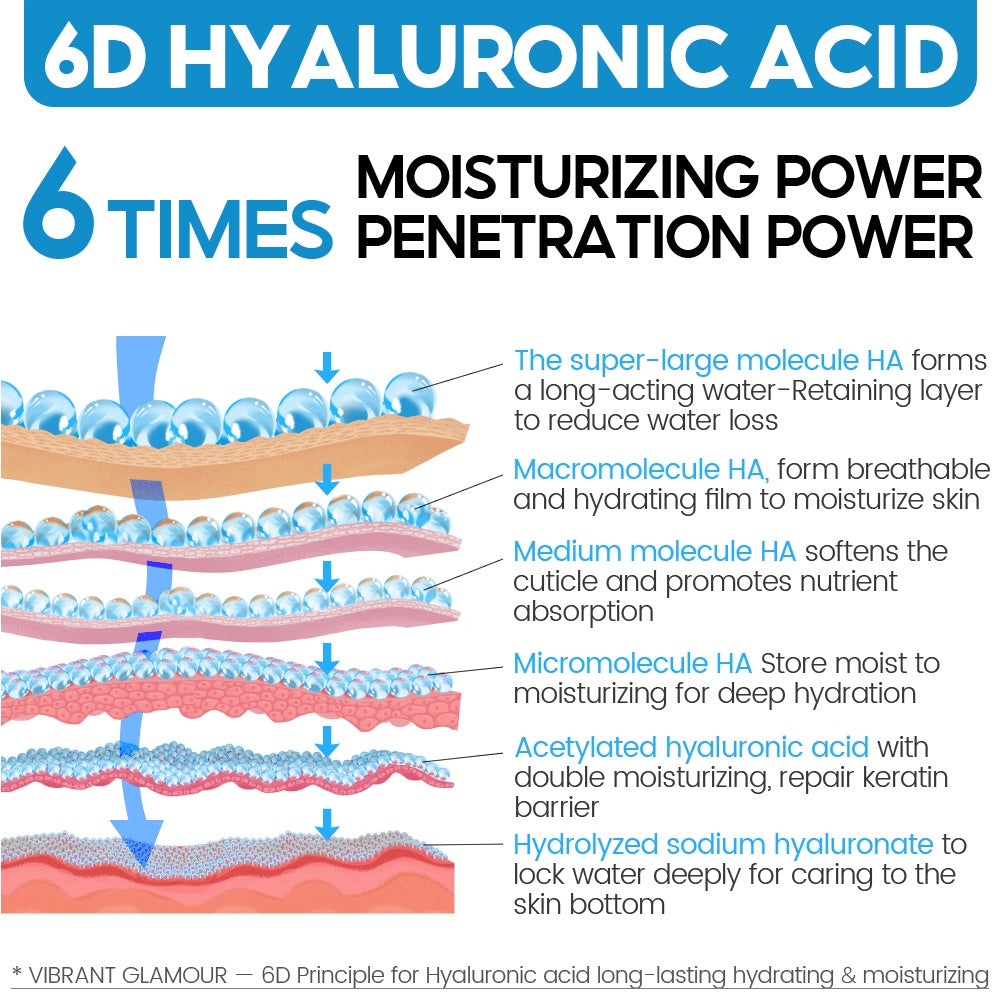 VIBRANT GLAMOURS™ Hyaluronic Acid Serum