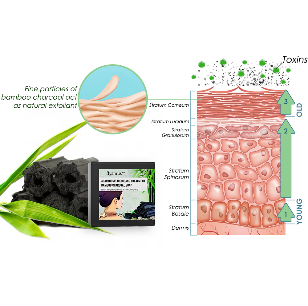 Jaysuing™ Acanthosis Nigricans Treatment Bamboo Charcoal Soap